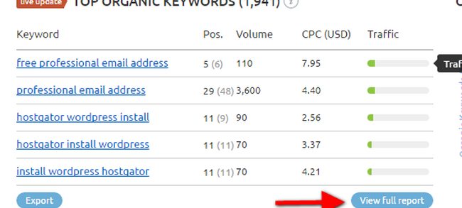 WP-Product-Review-eklentisi