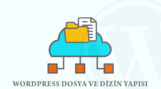 wordpress dosya ve dizin yapısı