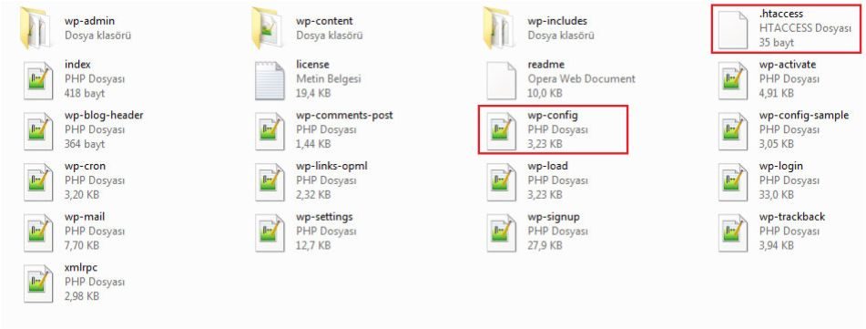 wp-content klasörü içeriği