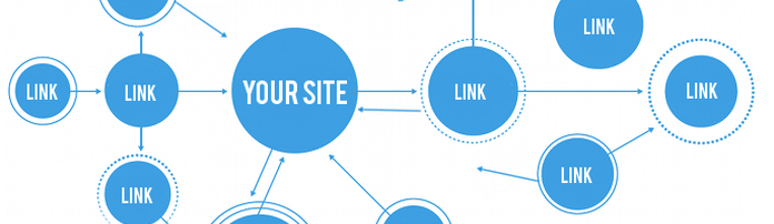 site içi linkleme