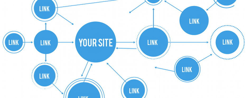 Site içi linkleme site haritası görevi görür