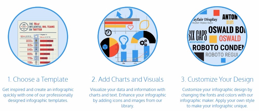 infografik oluşturma venngage