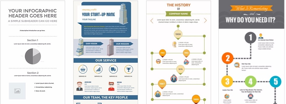 infografik oluşturma visme