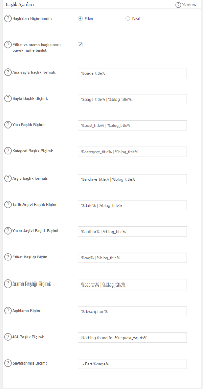 Yoast Seo yada All in One Seo4