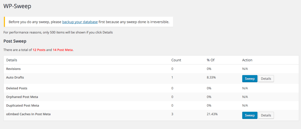 Wordpress database optimizasyon wp-sweep