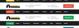 wordpress dosya yöneticisi